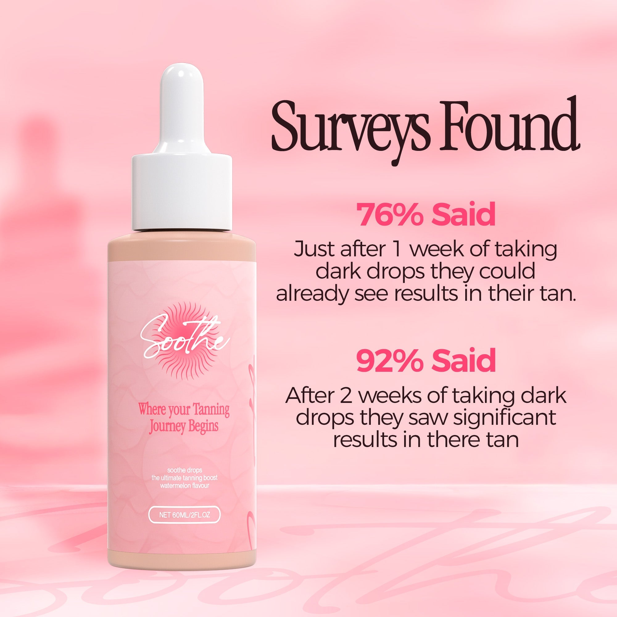 Soothe™ -  Tanning Dark Drops (80% OFF)