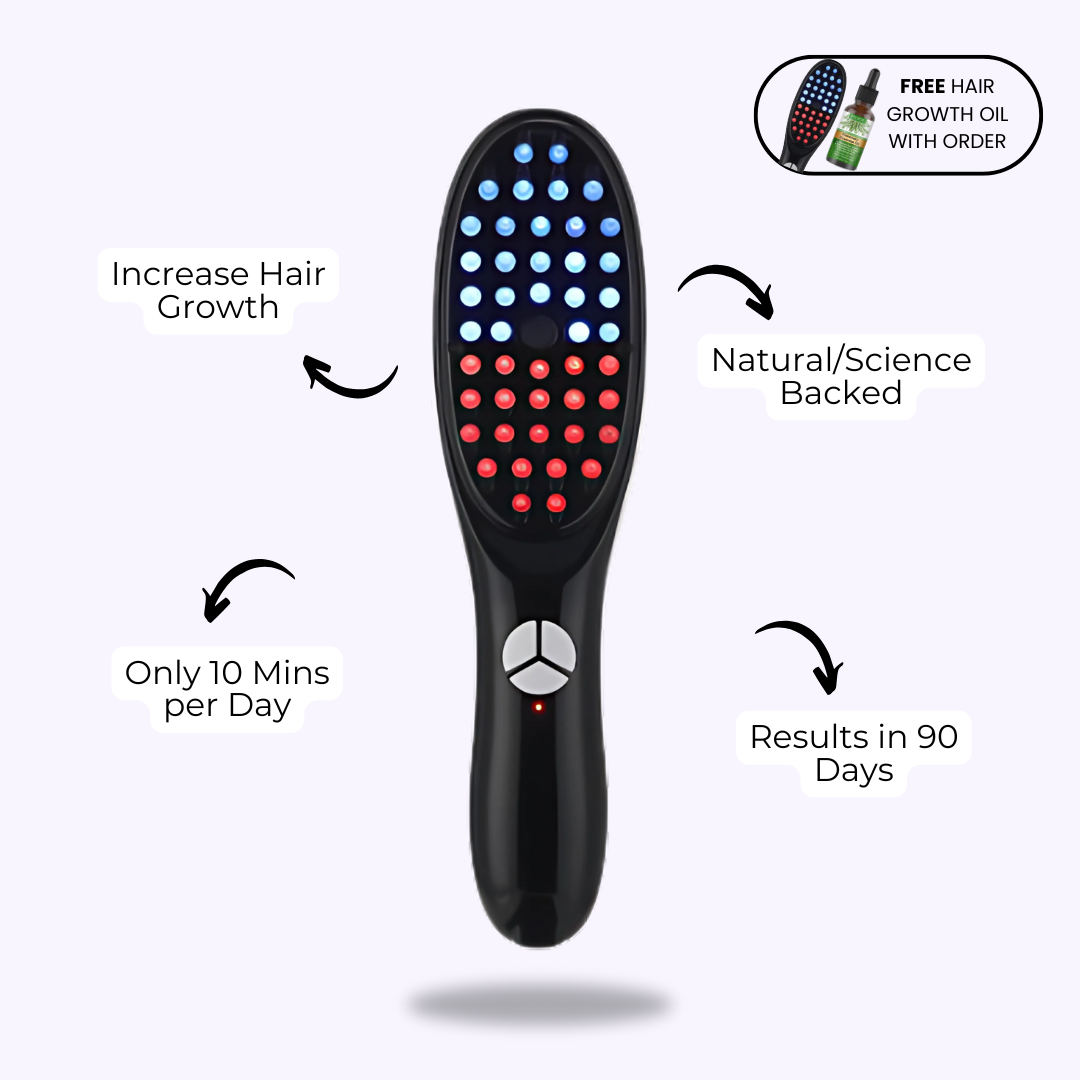 The TheraBrush™ (78% OFF TODAY ONLY)